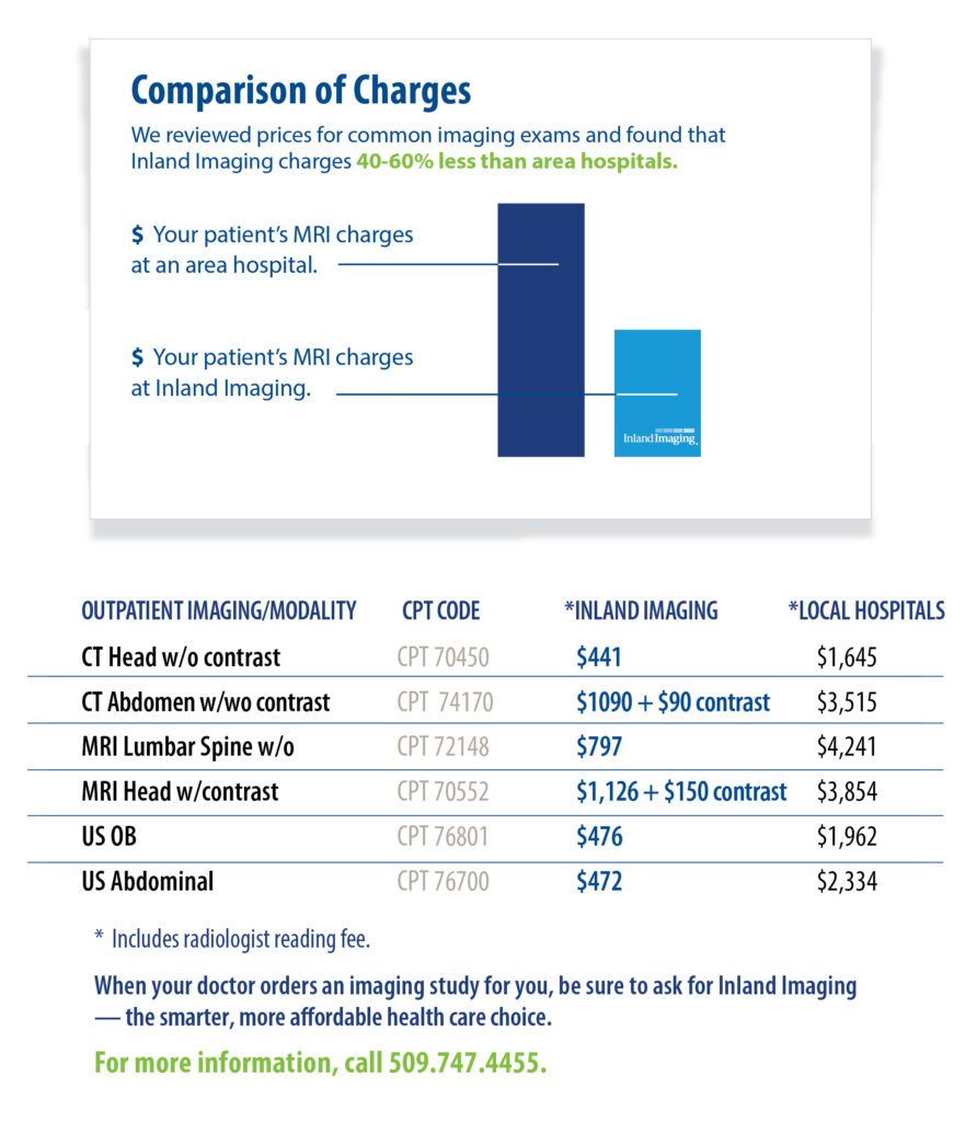 ComparisonChart